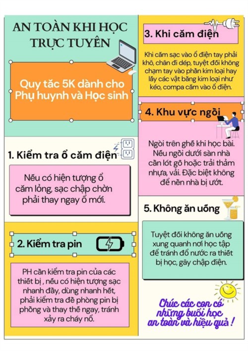 Những lưu ý phụ huynh và học sinh nên  nằm lòng  để đảm bảo an toàn tối đa khi học online tại nhà